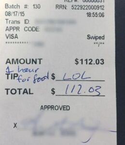 tips piece
