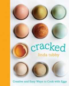 cracked