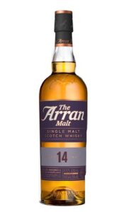 The Return of the Lost Distilleries