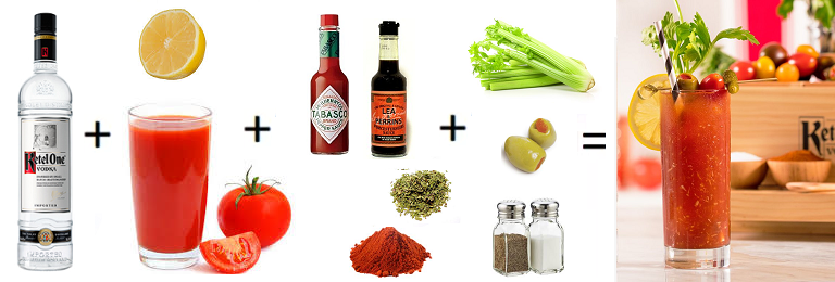 The Trendiest World Class Summer Cocktails you Can Mix at Home 