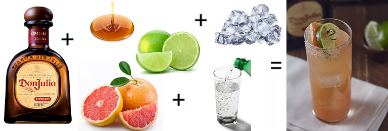 The Trendiest World Class Summer Cocktails you Can Mix at Home 