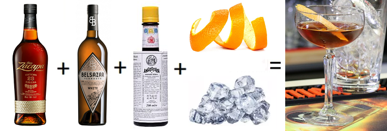 The Trendiest World Class Summer Cocktails you Can Mix at Home 
