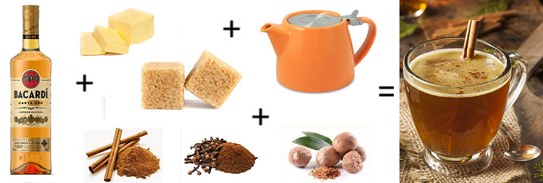 Spicy Cocktails to Fall in Love with this Season