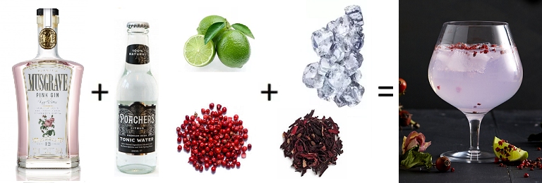Spicy Cocktails to Fall in Love with this Season