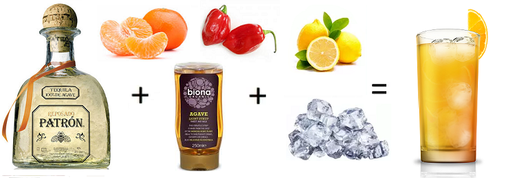 Spicy Cocktails to Fall in Love with this Season